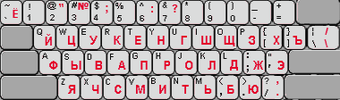 где русские буквы на английской клавиатуре