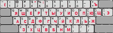 Student Phonetic Russian keyboard layout